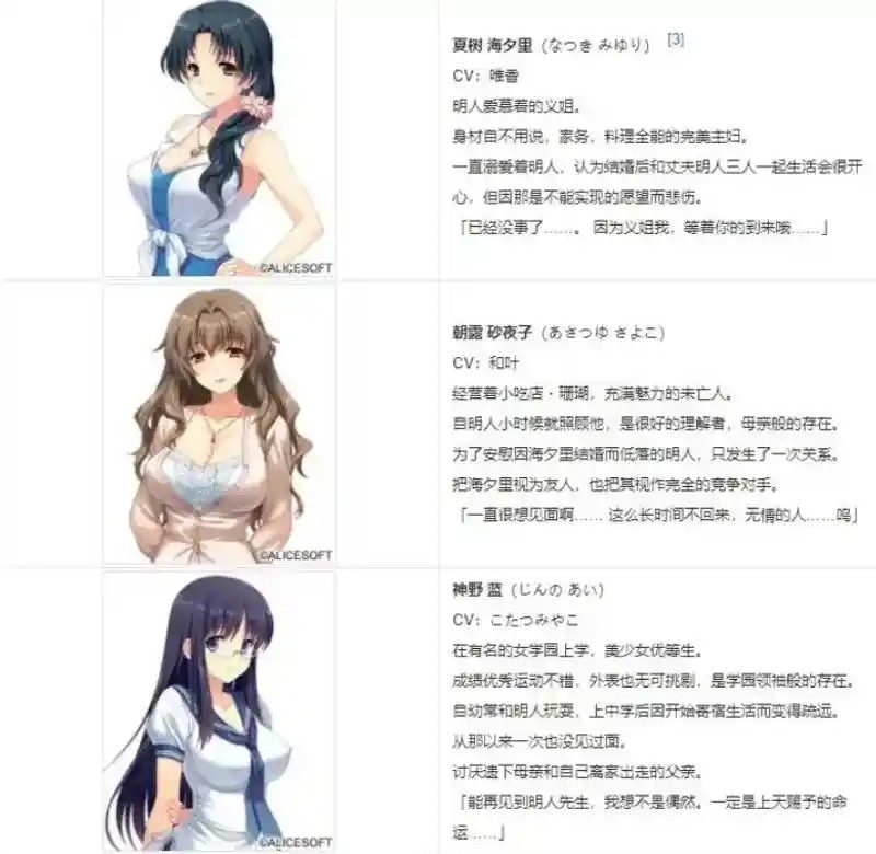 妻中蜜123番外合集 角色路线 预览图 6